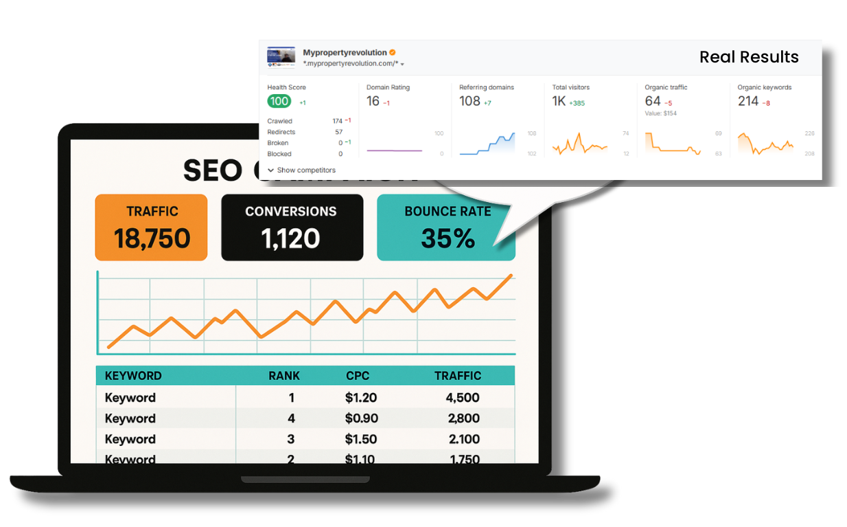 Roofing SEO Services Roofing SEO Services